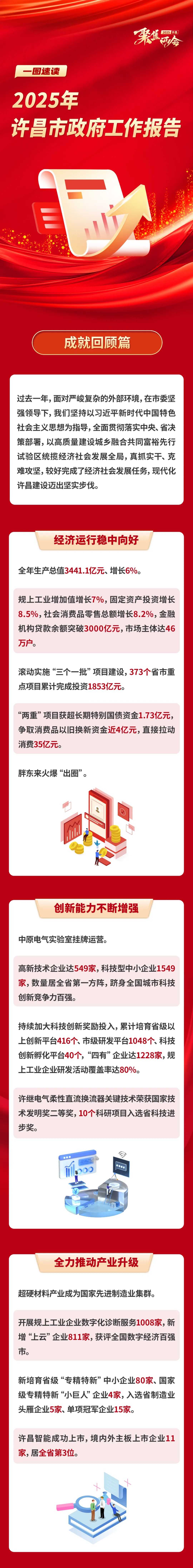 一圖讀懂1.jpg
